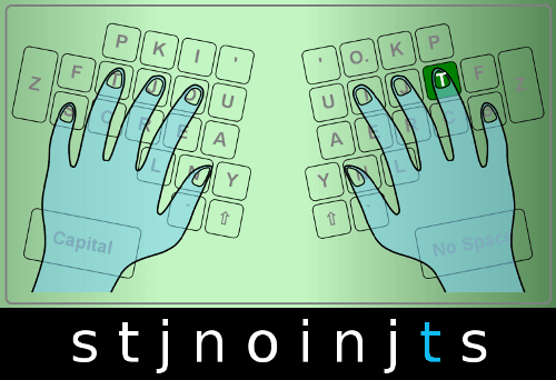 functioning-of-velotype-1-I